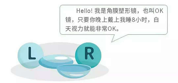 ok鏡真的有用嗎？會傷害眼鏡嗎？